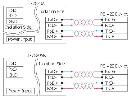 I-7520